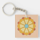 retro lotus serie sleutelhanger (Voorkant)