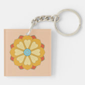 retro lotus serie sleutelhanger (Achterkant)