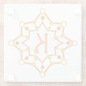 Retro Mid-Century Design gepersonaliseerd Glazen Onderzetter (Achterkant)