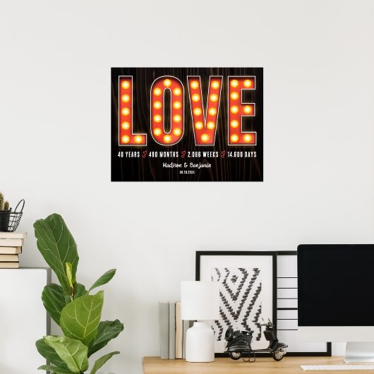Retro Milestone 40th Anniversary Personalized Love Poster (Thuiskantoor)
