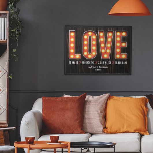 Retro Milestone 40th Anniversary Personalized Love Poster