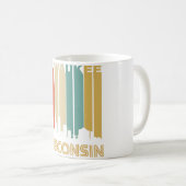 Retro Milwaukee Skyline Koffiemok (Voorkant rechts)