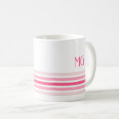 Retro Monogram Minimalistische Strepen Koffiemok (Voorkant rechts)