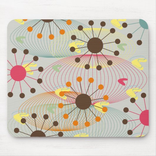 Retro Muismat (Voorkant)