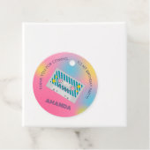 Retro muziek meisjes band Verjaardagsfeest Bedankjes Labels (In situ)