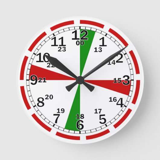 Retro Nautische Radio Klok met SOS Markers (Voorkant)