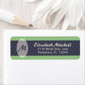 Retro Ovals Monogram retouradres Label - MOSS (Insitu)