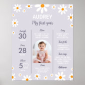 Retro Paarse Daisy Verjaardagsfeestje Mijlpaal tek Poster (Voorkant)