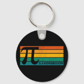 Retro Pi Sleutelhanger (Voorkant)