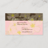 RETRO PLUMERIAS/DIY-ACHTERGRONDKLEUR VISITEKAARTJE (Achterkant)