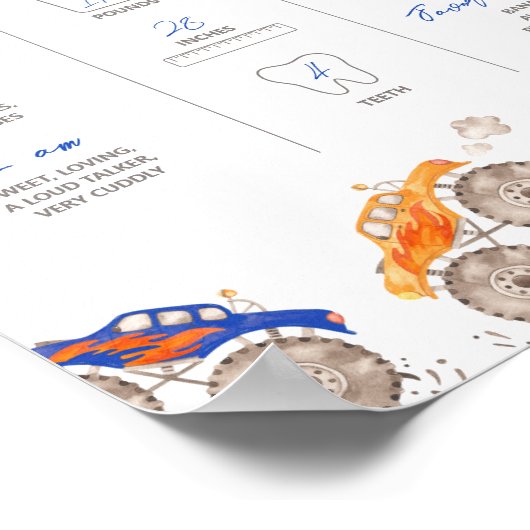 Retro Race Auto Milestone Tafelbord Poster (Hoek)