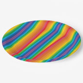 Retro Rainbows 9-inch Bord papier (Gekanteld)