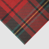 Retro Red Plaid Whimsical Christmas Tissuepapier (Detail)