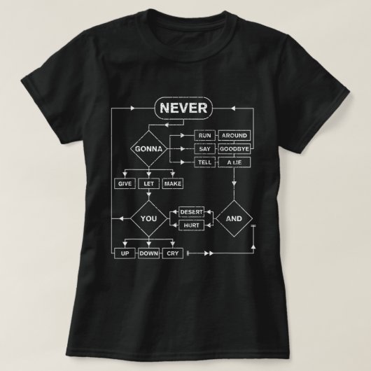 Retro Rick Roll Music Lover Funny Flowchart Intern T-shirt (Design voorkant)