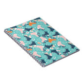 Retro Roller Schaatsen:  Cassette Notitieboek (Rechterzijde)