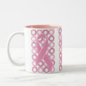 Retro Roze koffie Mok (Links)
