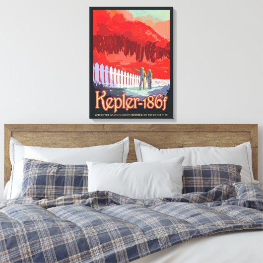 Retro ruimte Poster van Kepler-186f. Canvas Afdruk (Insitu (Slaapkamer))