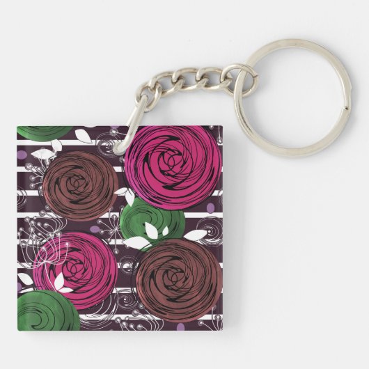 Retro-, rustig-, folk- sleutelhanger (Achterkant)