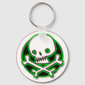 RETRO SKULL SLEUTELHANGER (Voorkant)