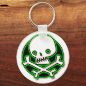 RETRO SKULL SLEUTELHANGER (Voorkant)