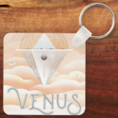 Retro Space Poster-Observatory in het zonnestelsel Sleutelhanger (Achterkant)