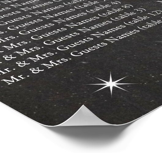 Retro Stars Chalkboard Fotosessiediagram Poster (Hoek)