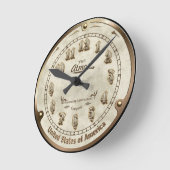 Retro Steampunk stijl Klok imitatie (Hoek)