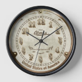 Retro Steampunk stijl Klok imitatie (Voorkant)