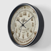 Retro Steampunk stijl Klok imitatie (Hoek)