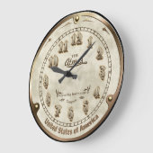 Retro Steampunk stijl Klok imitatie (Hoek)