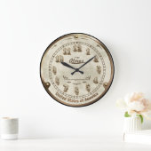 Retro Steampunk stijl Klok imitatie (Huis)