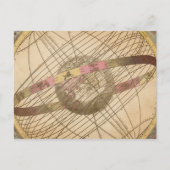 Retro sterkaart astrologische symbolen wereldbol briefkaart (Voorkant)