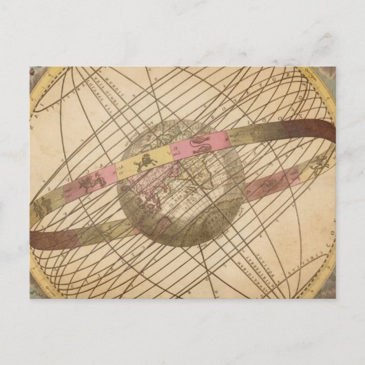 Retro sterkaart astrologische symbolen wereldbol briefkaart (Voorkant)