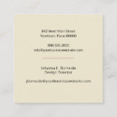 Retro Stock de Keuken Chef Vierkante Visitekaartje (Achterkant)