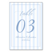Retro Striped White and Blue Wedding Table Number Kaart (Achterkant)