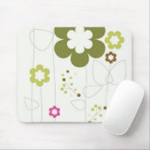 RETRO-STROOM MUISMAT (Met muis)