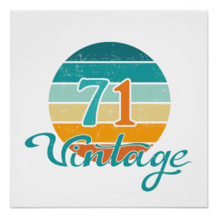 Retro Sunset 71 gestrest Perfect Poster