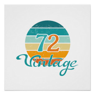 Retro Sunset 72 gestrest Perfect Poster