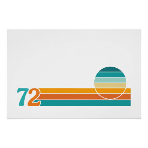 Retro Sunset 72 Perfect Poster