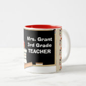 Retro Teacher Terug naar School Tweekleurige Koffiemok (Voorkant rechts)