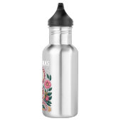 Retro Trans Pride Trans Rechten Bescherm Trans Men Waterfles (Rechts)