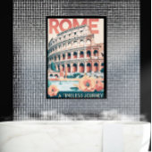  Retro Travel Poster – Rome, Italië