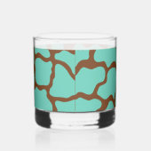 Retro Turquoise Patroon Glas (Rechts)