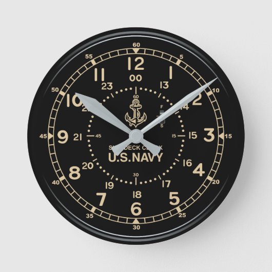 Retro U.S. NAVY Klok imitatie (Voorkant)