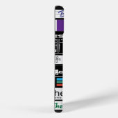 Retro VHS 80-films Case-Mate iPhone Case (Achterkant / Rechts)