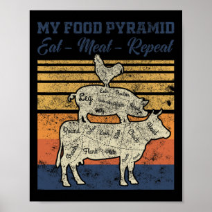 Retro Vintage Mijn Voedselpiramide Eet Vlees Herha Poster