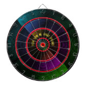 Retro Vinyl Record Dart Board Spin in Nostalgie Dartbord (Voorkant)