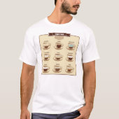Retro Visual Coffee Chart T-shirt (Voorkant)
