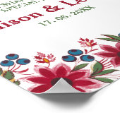 Retro Waterverf Florals Poster (Hoek)