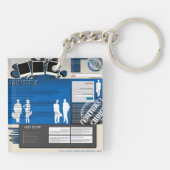Retro Y2K Blauwe Grunge Website Lay-out Sleutelhanger (Achterkant)